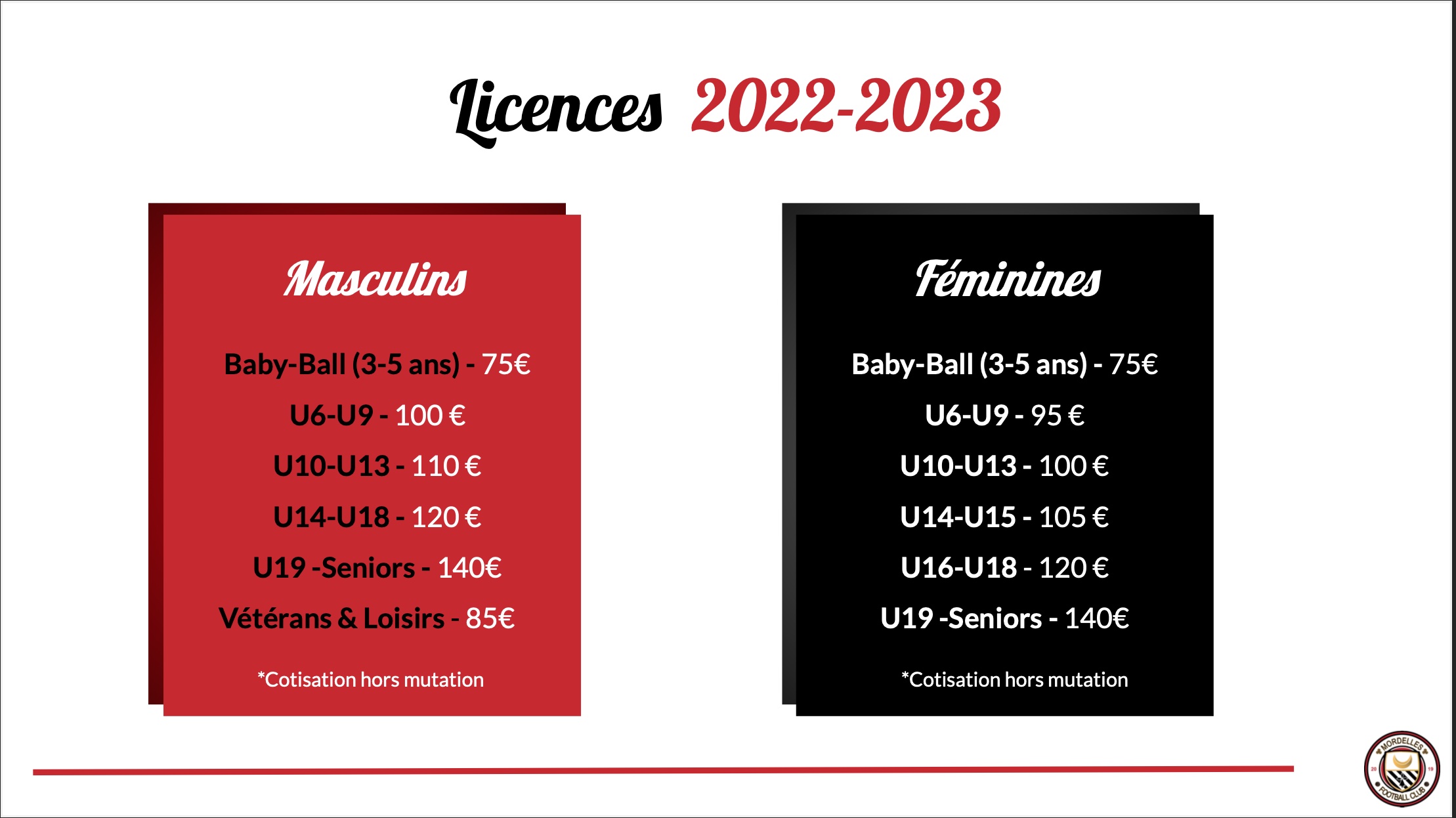 Permanences Licences FC Mordelles