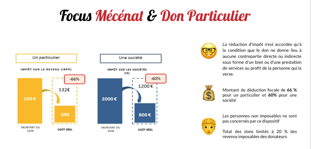 Devenez mécène du FC Mordelles